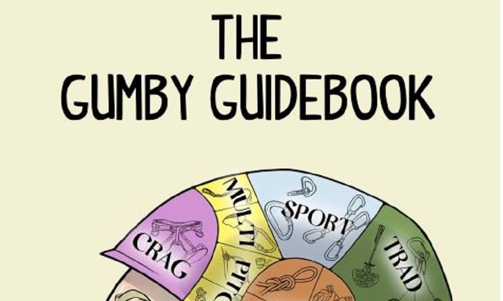 Gumby Guidebook 1000x600