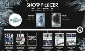 Snowpiercer Universe Timelines 1000x600